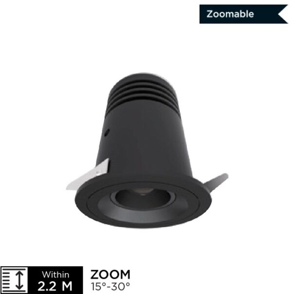 ZUMA-1
