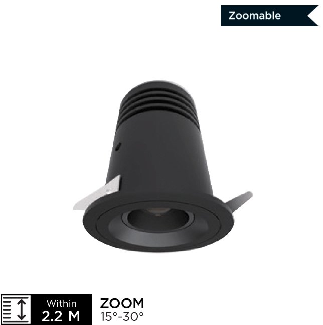 ZUMA-1
