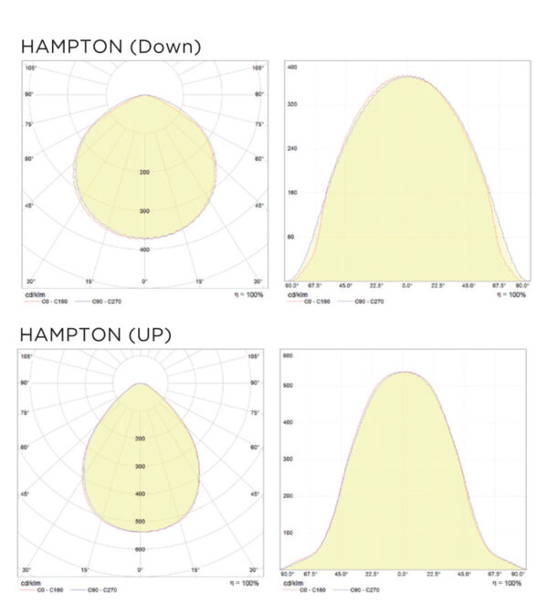 HAMPTON - Image 3