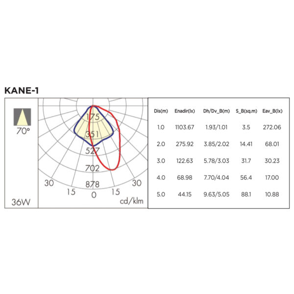 KANE-1 - Image 3