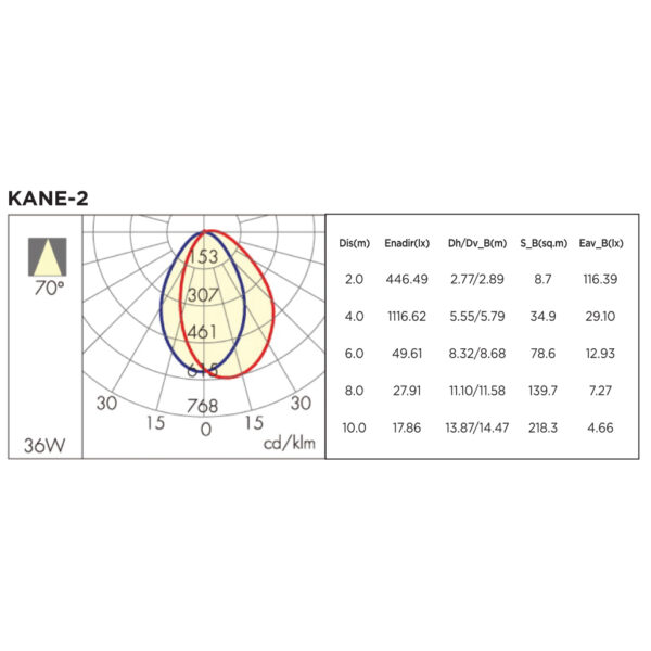 KANE-2 - Image 3