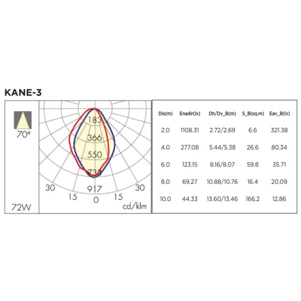 KANE-3 - Image 3