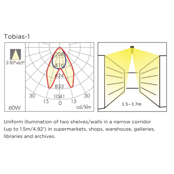 TOBIAS-1 - Image 5