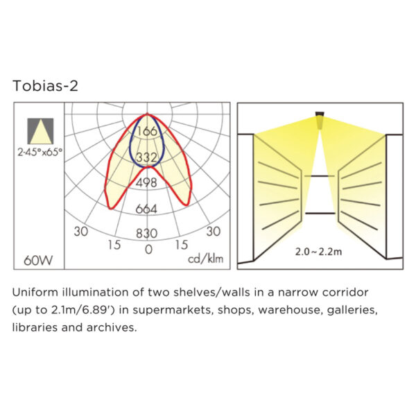 TOBIAS-2 - Image 4